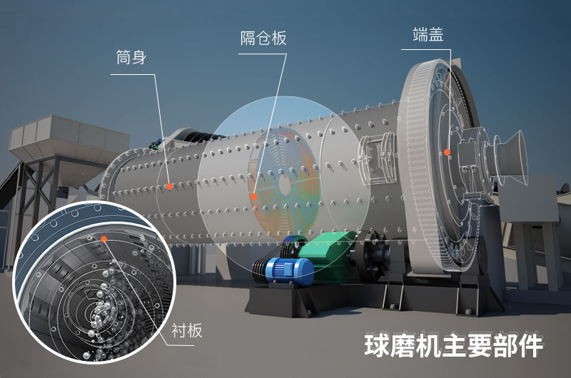 球磨機結(jié)構(gòu)圖