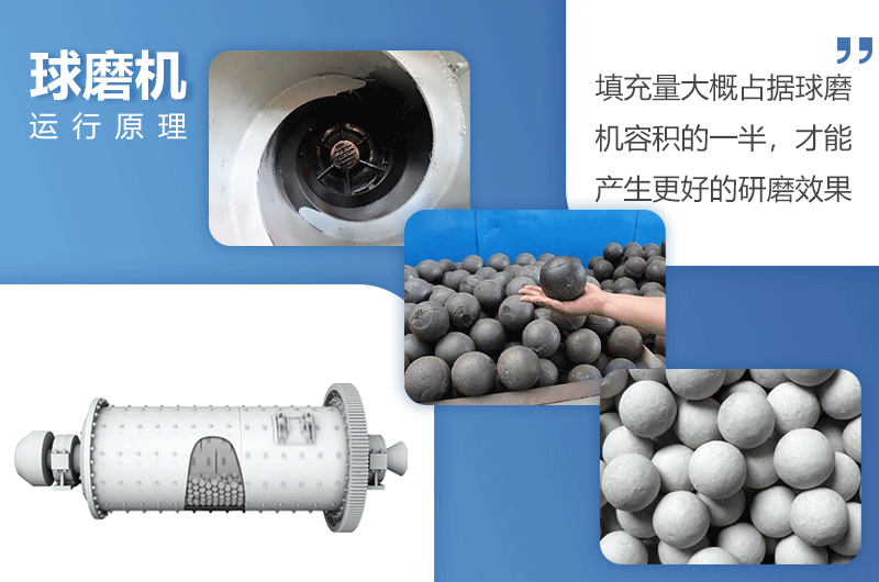 水泥球磨機(jī)工作原理