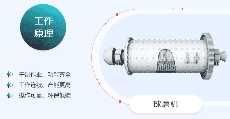 鋼球球磨機工作原理圖